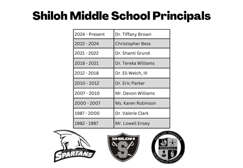 Principal List